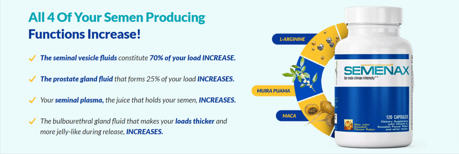 All 4 Of Your Semen Producing Functions Increase!